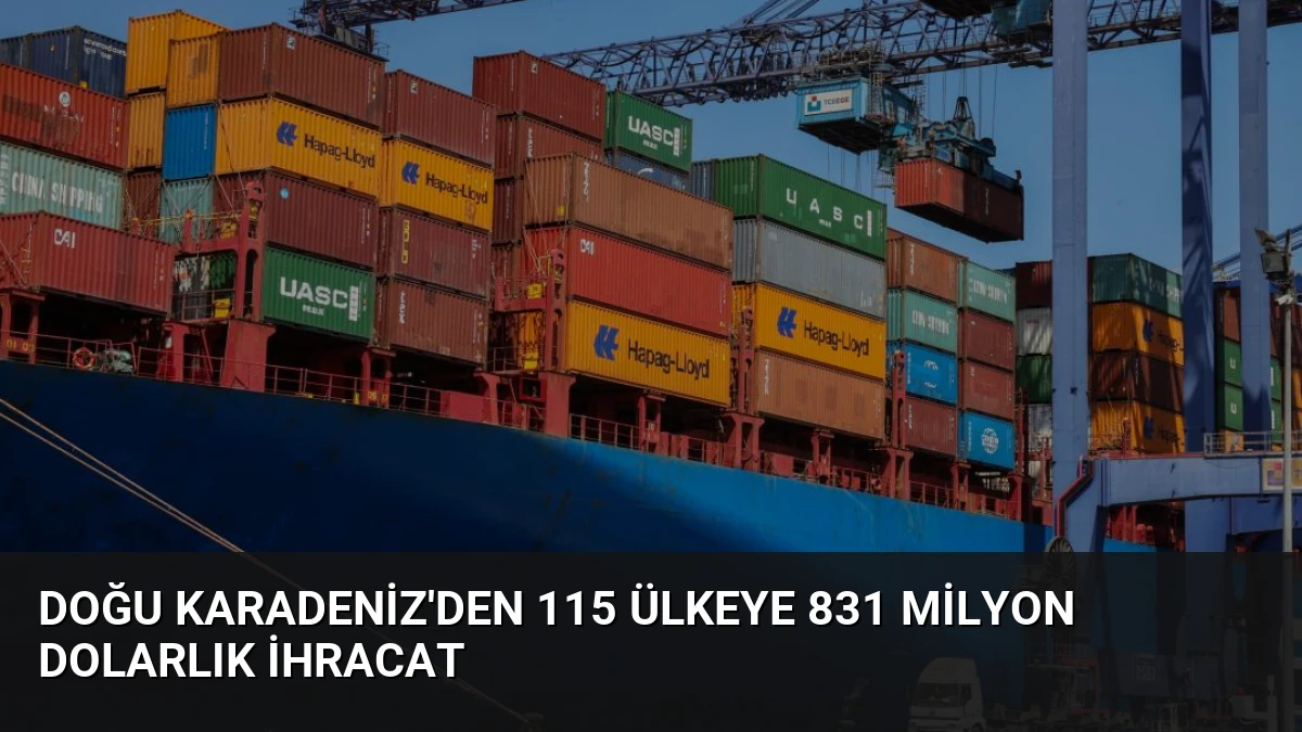 Doğu Karadeniz’den 115 Ülkeye 831 Milyon Dolarlık İhracat